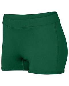 Augusta Sportswear 1233 Girls Dare Shorts