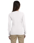 econscious ec3500 ladies' classic long-sleeve t-shirt Back Thumbnail