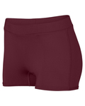 augusta sportswear 1232 ladies' dare short Front Thumbnail